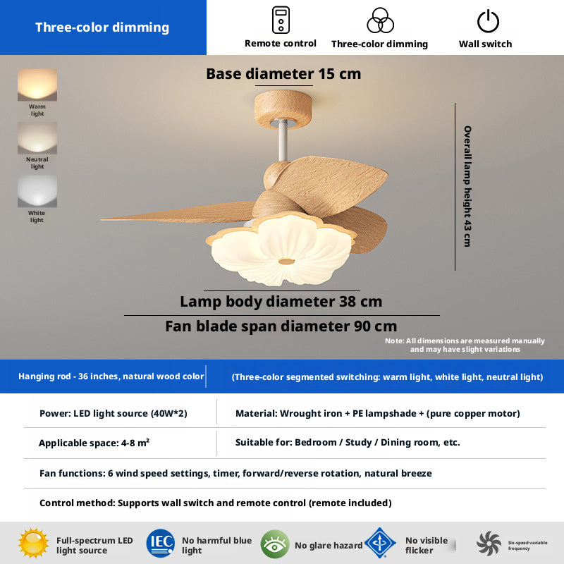 fd2523f7-230b-4dd2-86c9-c08c79c41eae